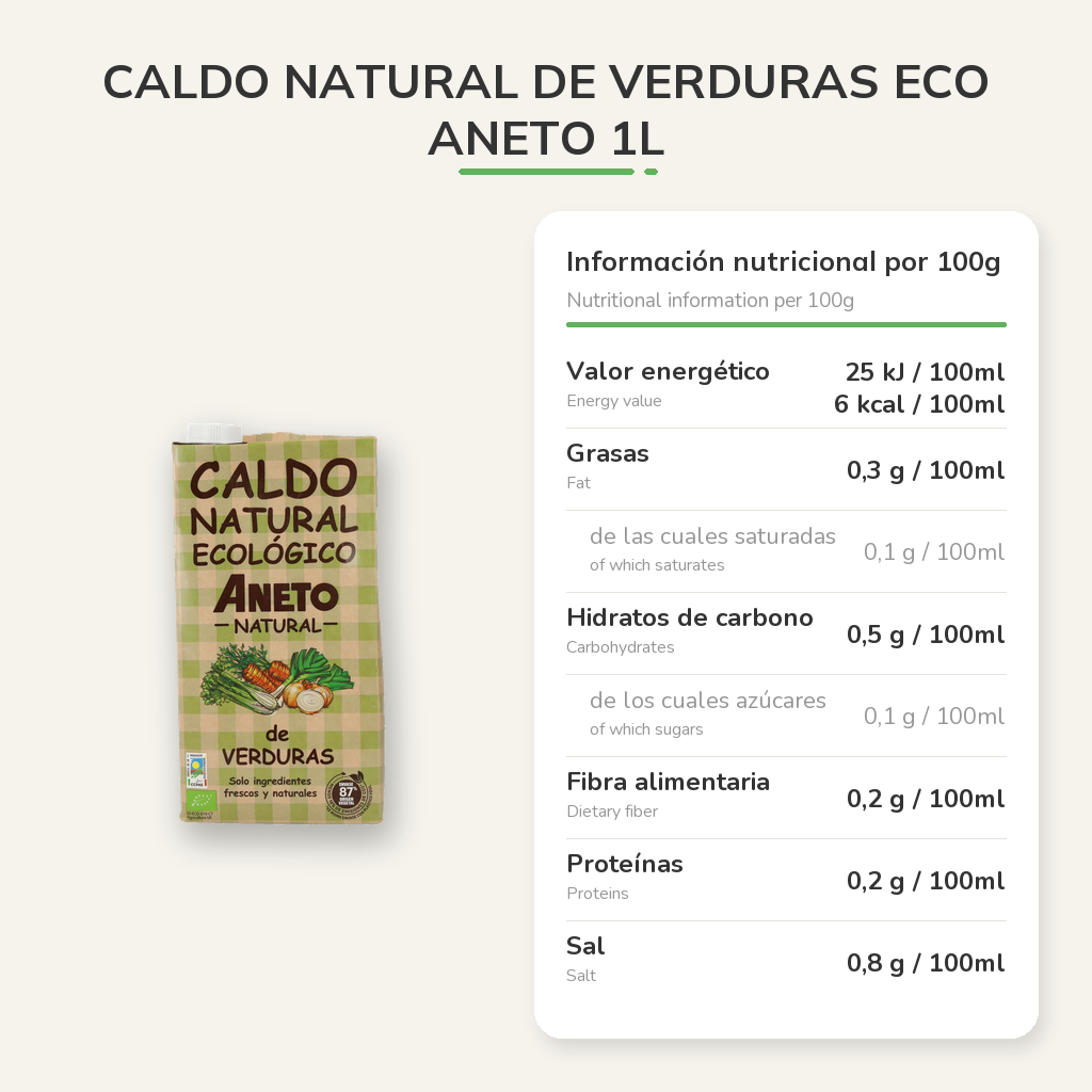 Información nutricional