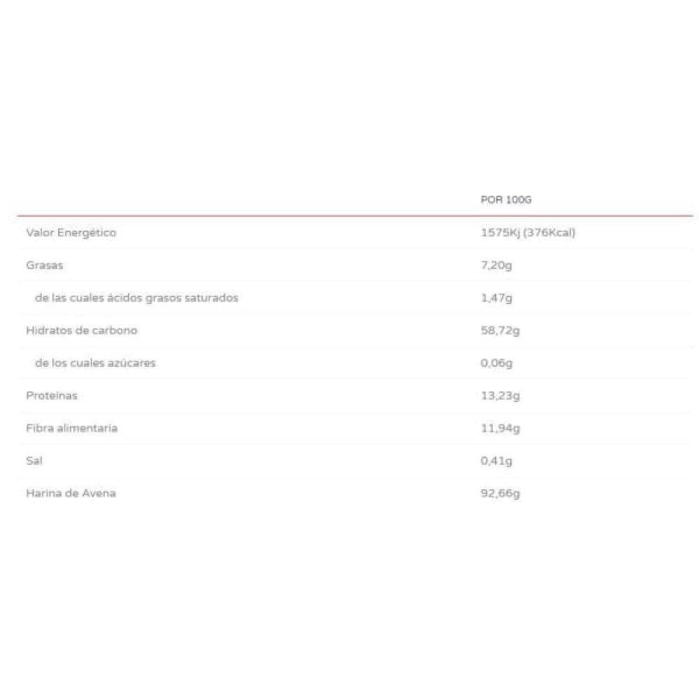 Oatmeal 1 Kg Chocolate - Cacahuete