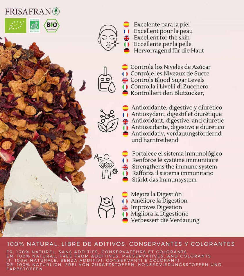 Infusión De Frutas Del Bosque En Pirámides Ecológica | Frisafran 15 Uds_3