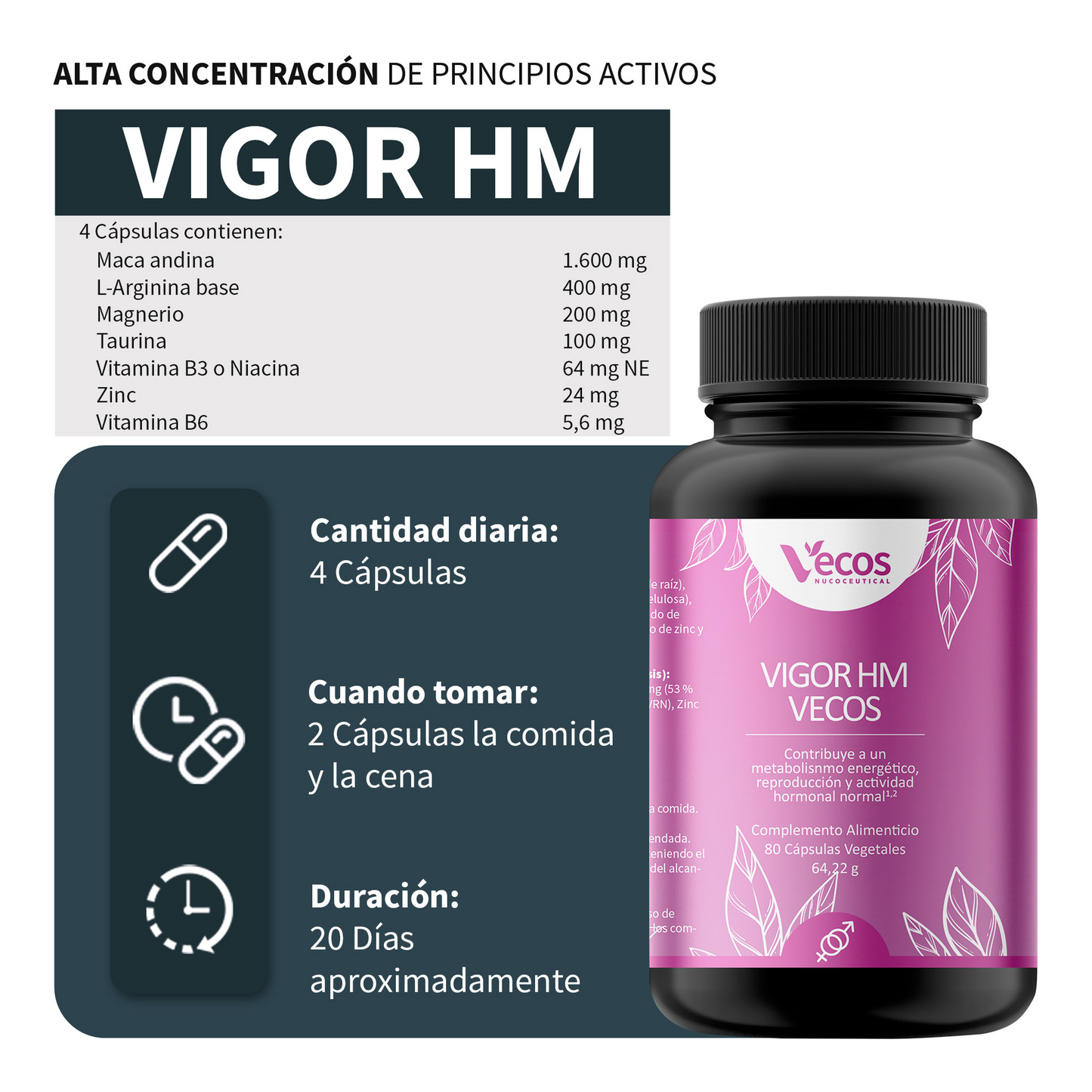 Vigor Hm Vecos 80 Cápsulas | Energía Y Vitalidad Sexual Natural En Pareja | Zinc, Maca Andina Y L-arginina_2