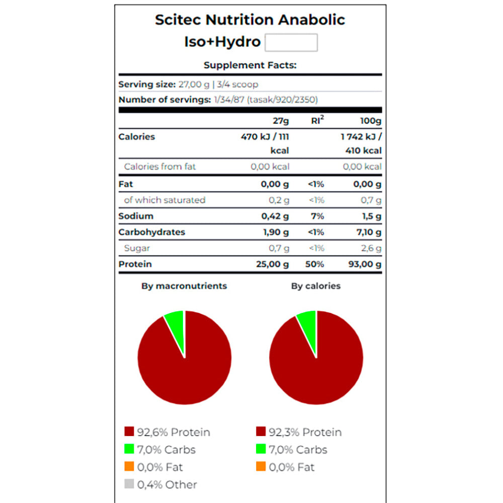 Anabolic Iso + Hydro 2350 Gr Cookies & Cream