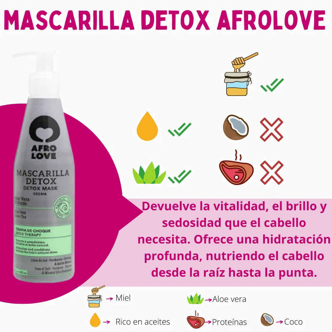 Afro Love Mascarilla Detox 290ml_1