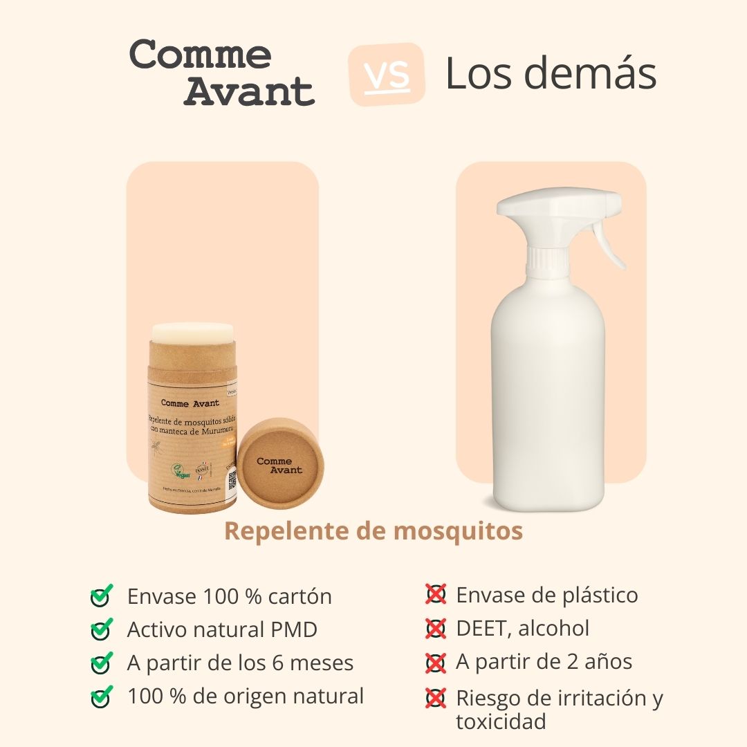 Repelente De Mosquitos Sólido Con Manteca De Murumuru_4