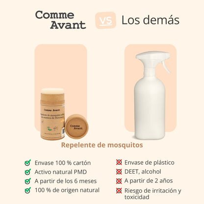 Repelente De Mosquitos Sólido Con Manteca De Murumuru_4