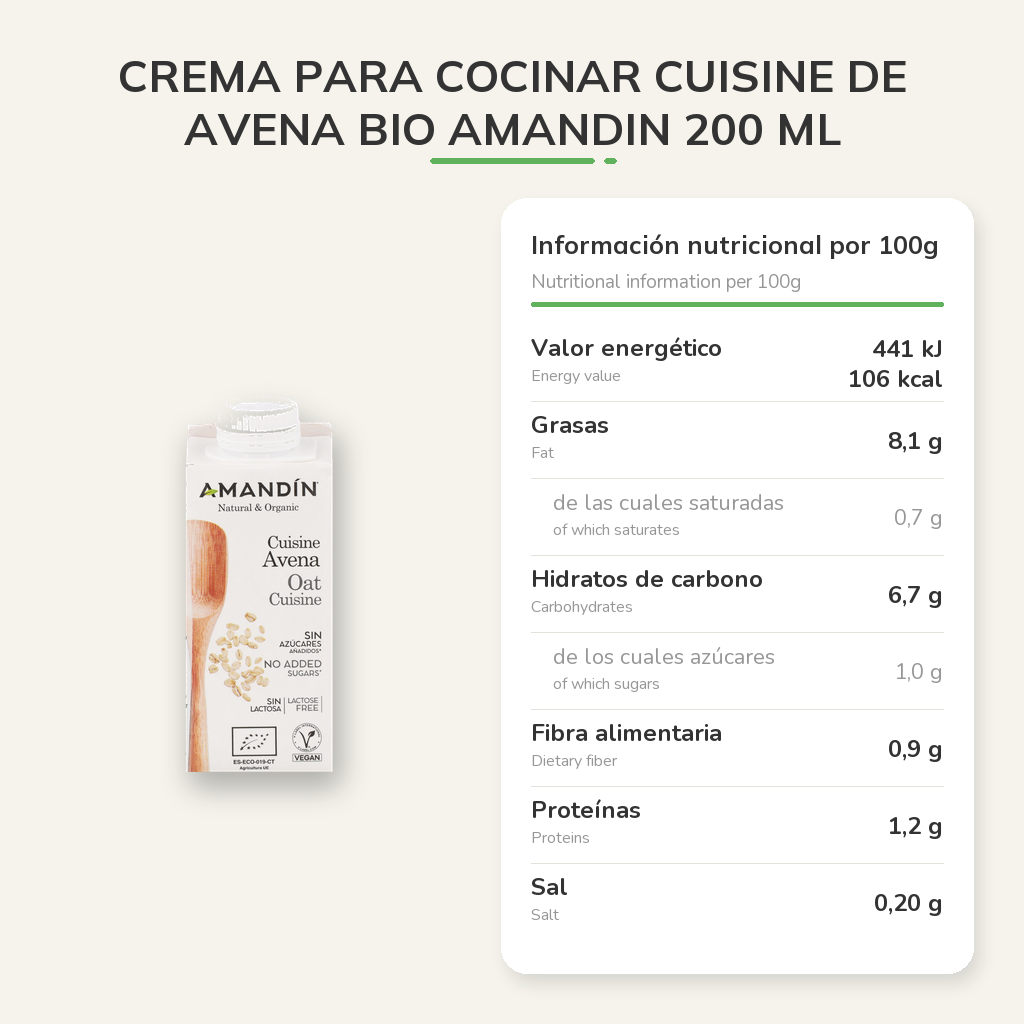Información nutricional