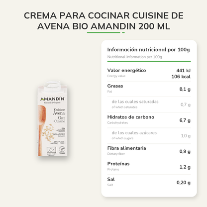 Información nutricional