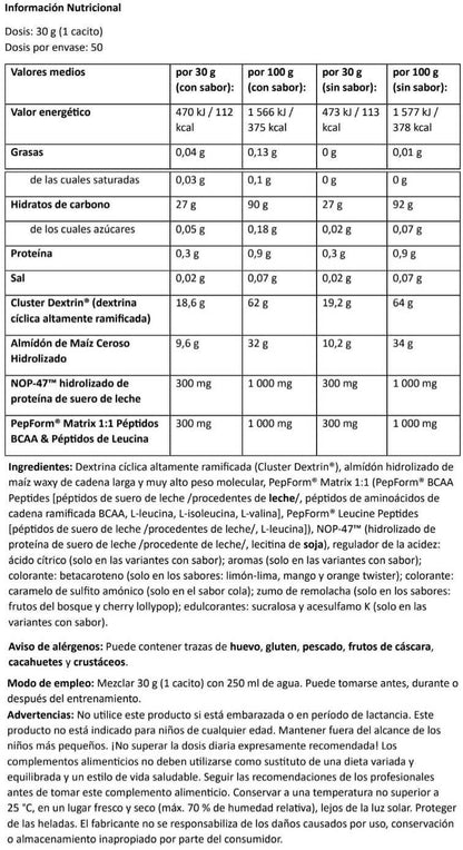 Glycodex Pro - 1.5kg - Naranja - Amilopectina - Amixpro® Series_5