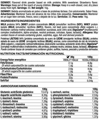 Isowhey - 1kg - Fresa - Proteína De Aislado De Suero Isolate - Quamtrax_5