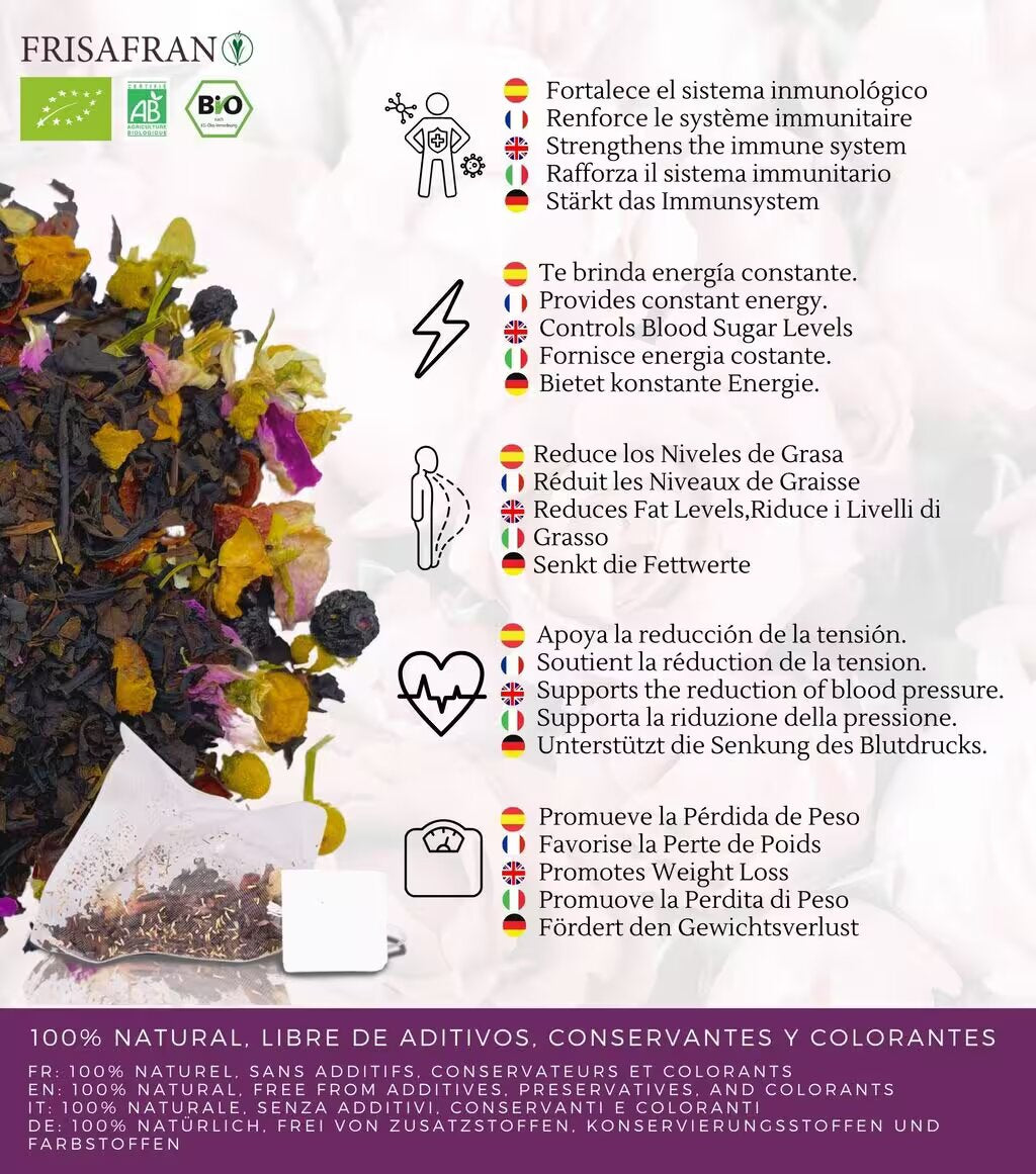 Té Oolong Ecológico | Pirámides | Calidad | Frisafran 30 Uds_3