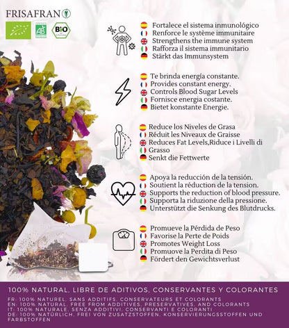 Té Oolong Ecológico | Pirámides | Calidad | Frisafran 30 Uds_3