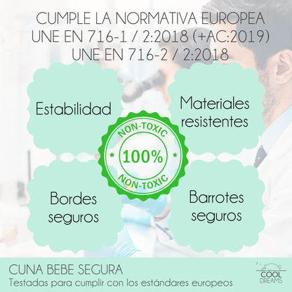 Cuna De Bebe Convertible En Cama Koala Con Kit Colecho Y Colchón Morfeo