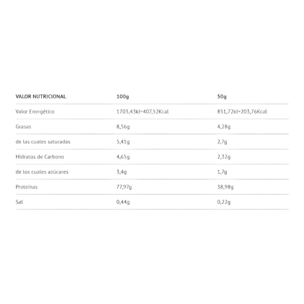 Whey Professional 2.0 2 Kg Piña - Mango_1