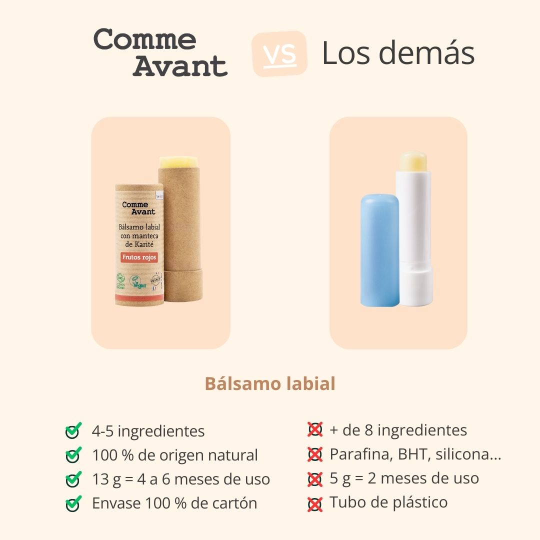 Bálsamo Labial Con Manteca De Karité - Frutos Rojos_3