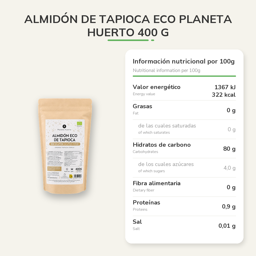 Información nutricional