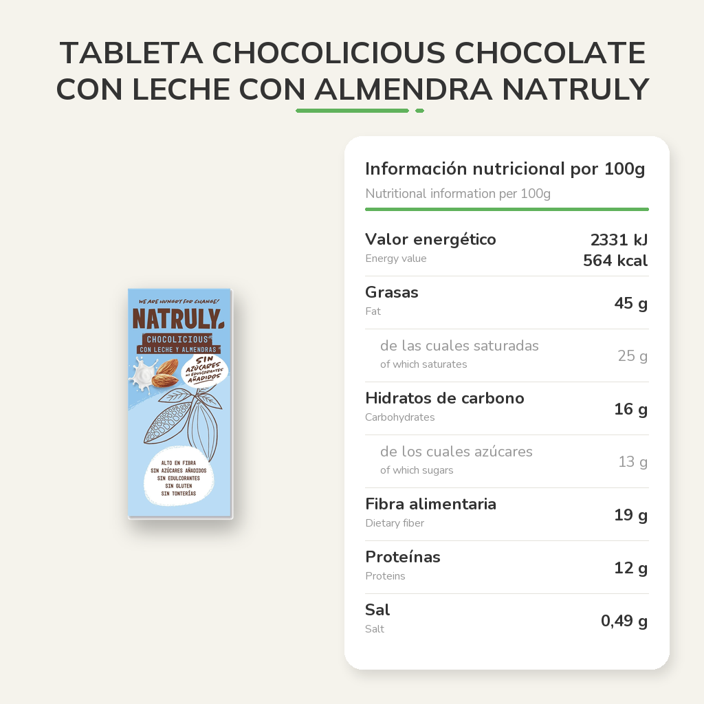 Información nutricional