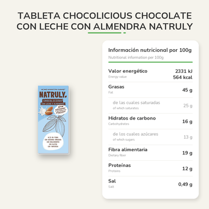 Información nutricional