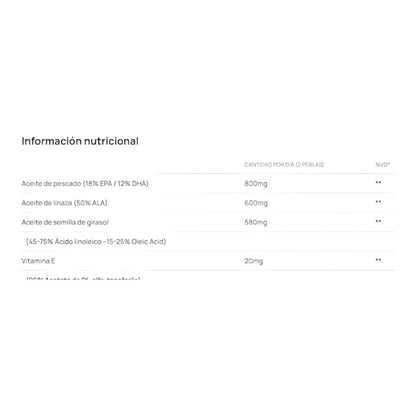 Omega 3 6 9 90 Perlas_1