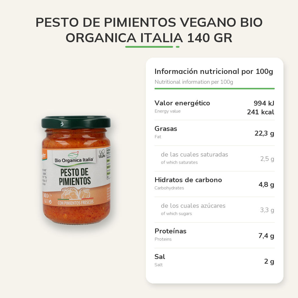 Información nutricional
