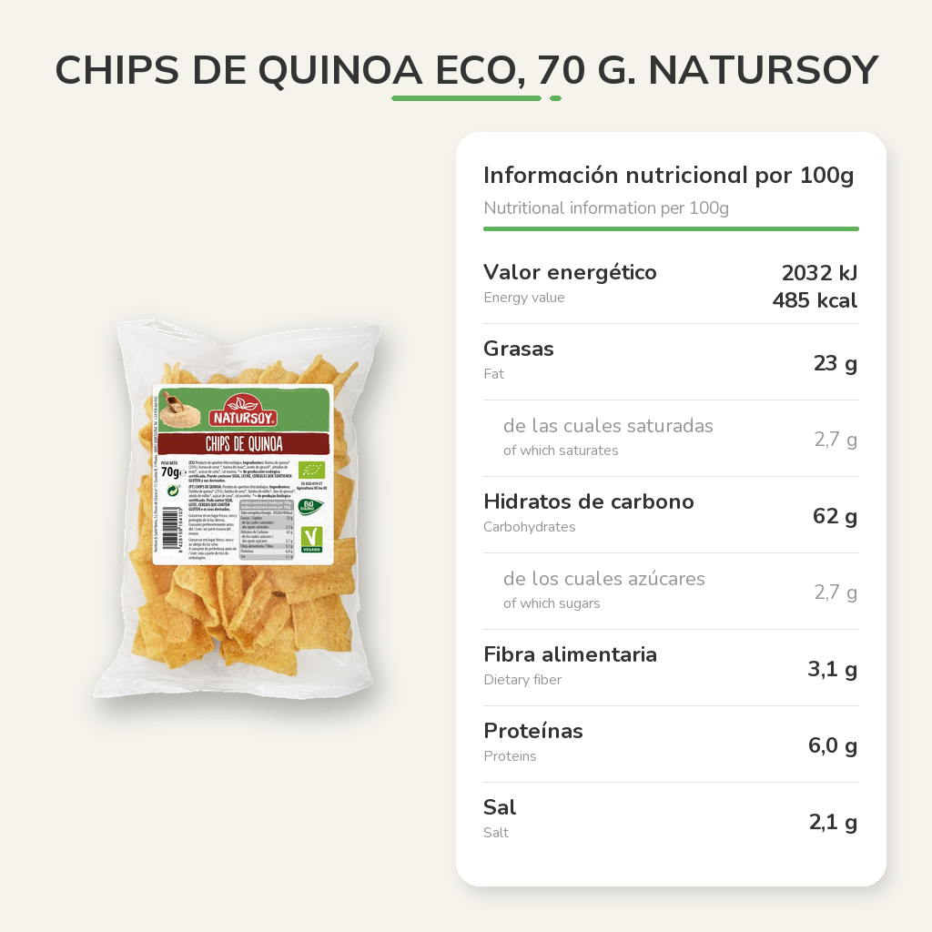 Información nutricional