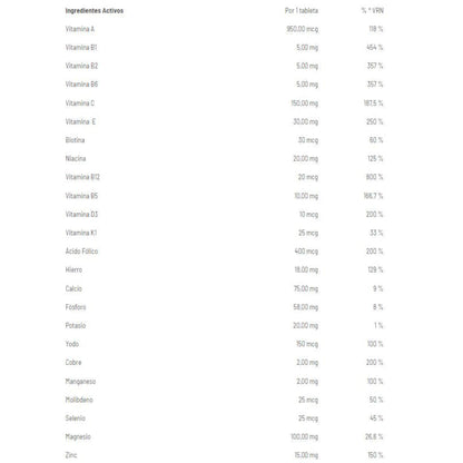 Performance Vitamin Max 30 Tab_2