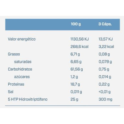 5-htp 90 Caps_1