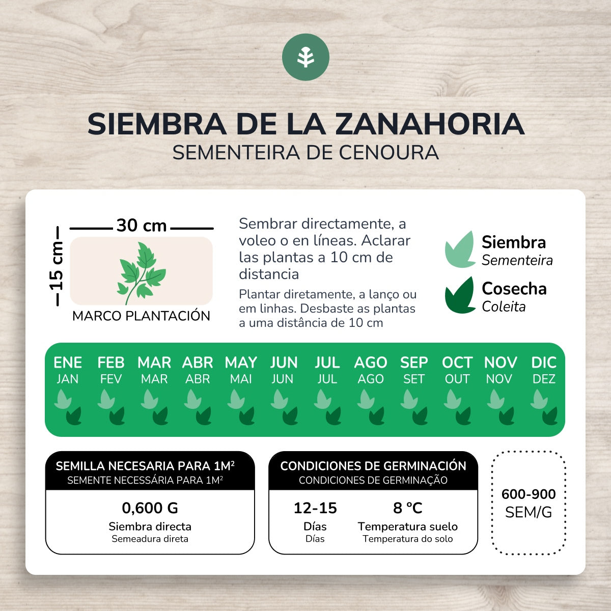 Semillas de Zanahoria Nantesa ecológicas Planeta Huerto
