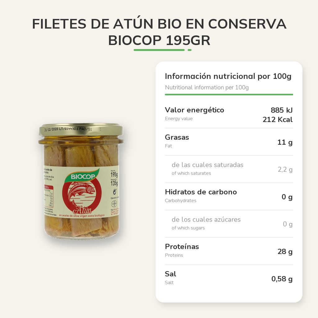 Información nutricional
