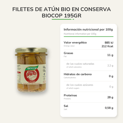 Información nutricional