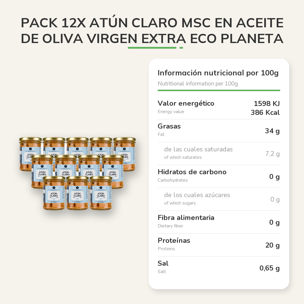 Información nutricional