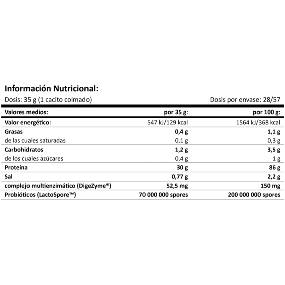 Black Cfm Isolate 2 Kg_1