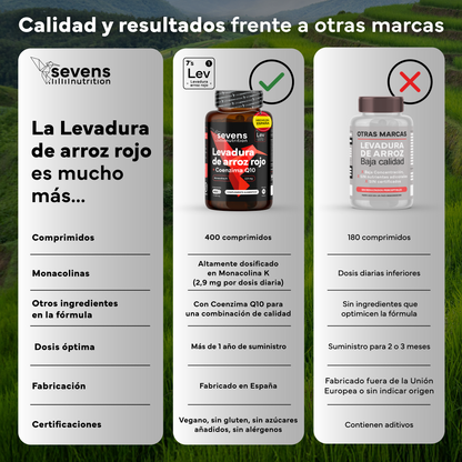 Levadura Arroz Rojo Sevens Nutrition. Con Monacolina K Y Coenzima Q10_5