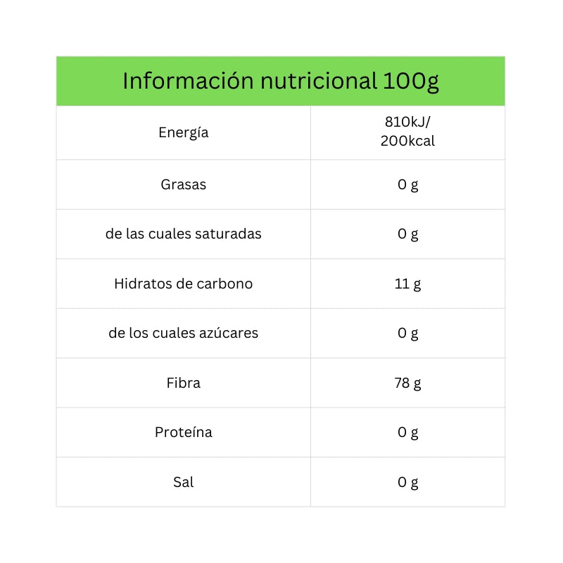 Fibra De Cáscara De Psyllium Dragon Superfoods 150g Bio_1