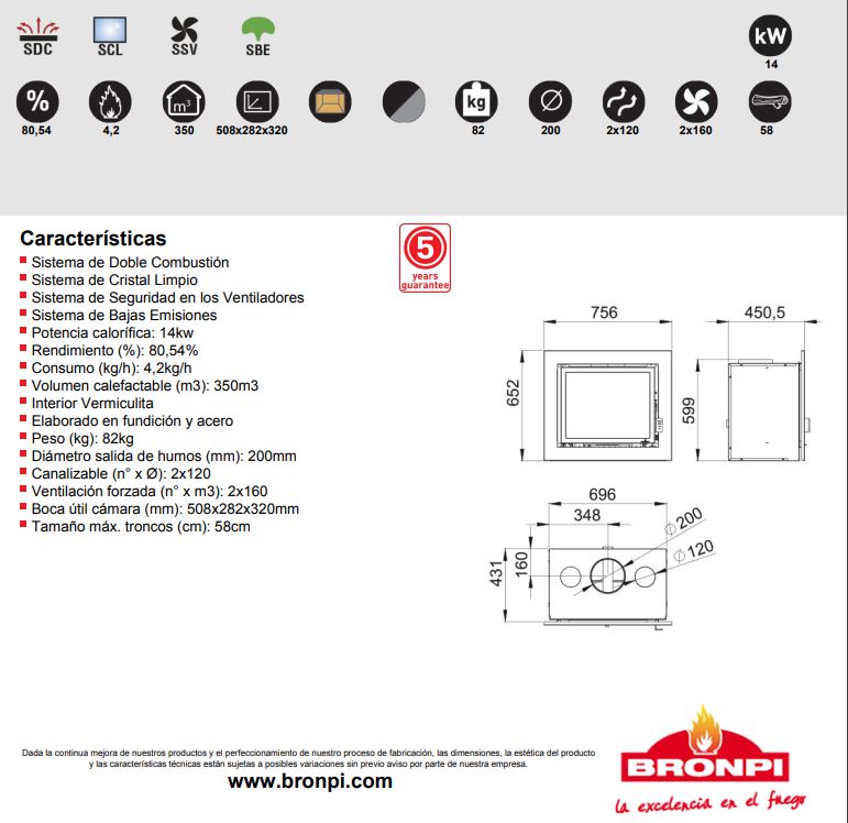 BRICOSOL INSERTABLE DE LEÑA BRONPI MODELO FLORIDA_2