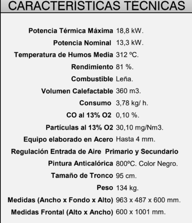 BRICOSOL Insertable de Leña 100 cm a 2 Caras Rincón Derecha con Turbinas FM Modelo IT-122 DF Interior Fundición._2