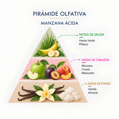 Ambientador Mikado Manzana Ácida SYS Aromas 50 ml | Aroma Afrutado y Ácido | Refrescante_1