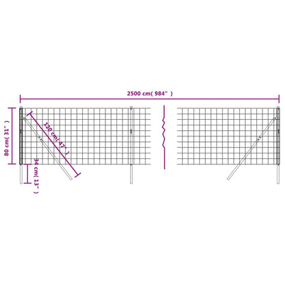 Cerca De Alambre De Acero Galvanizado Verde 0,8x25 M / Vetonek_0