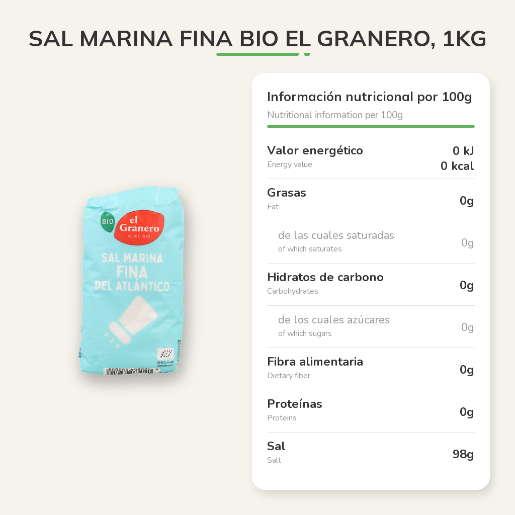 Información nutricional