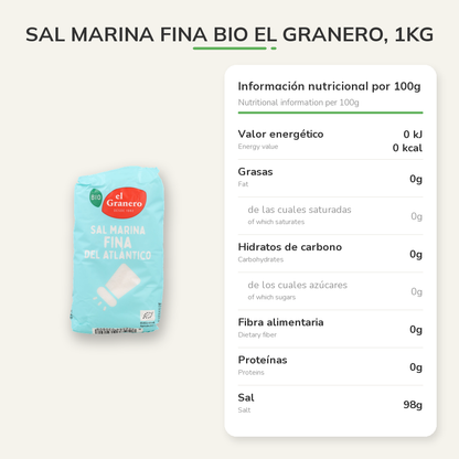 Información nutricional