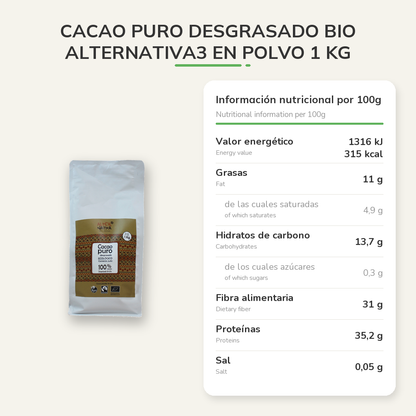 Información nutricional