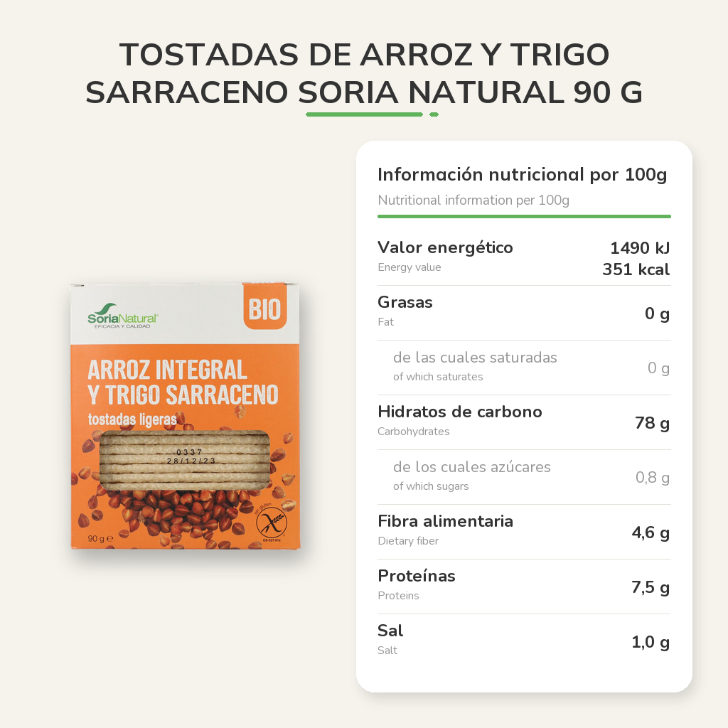 Información nutricional