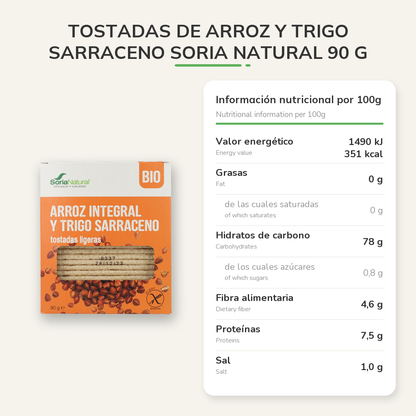 Información nutricional