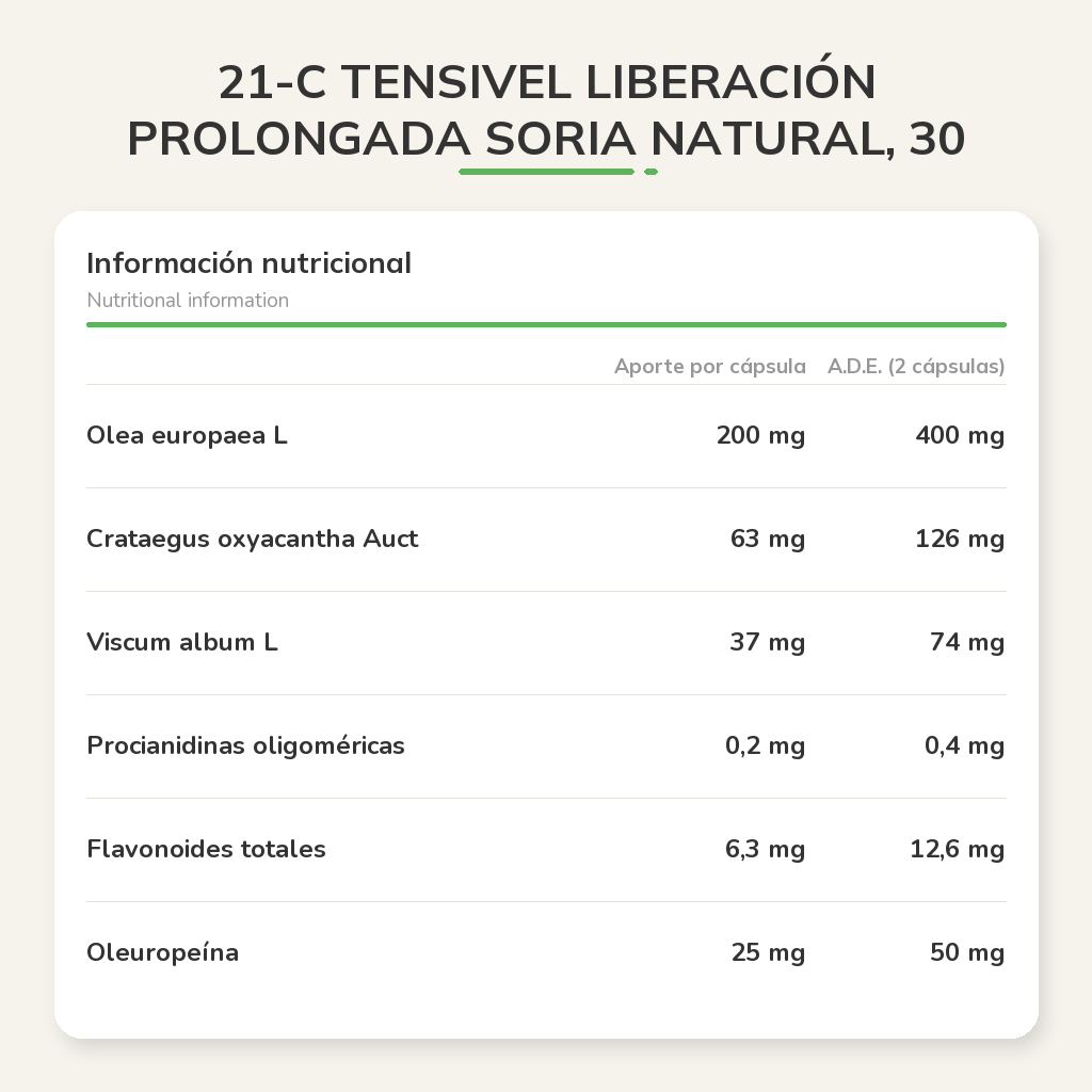 Información nutricional