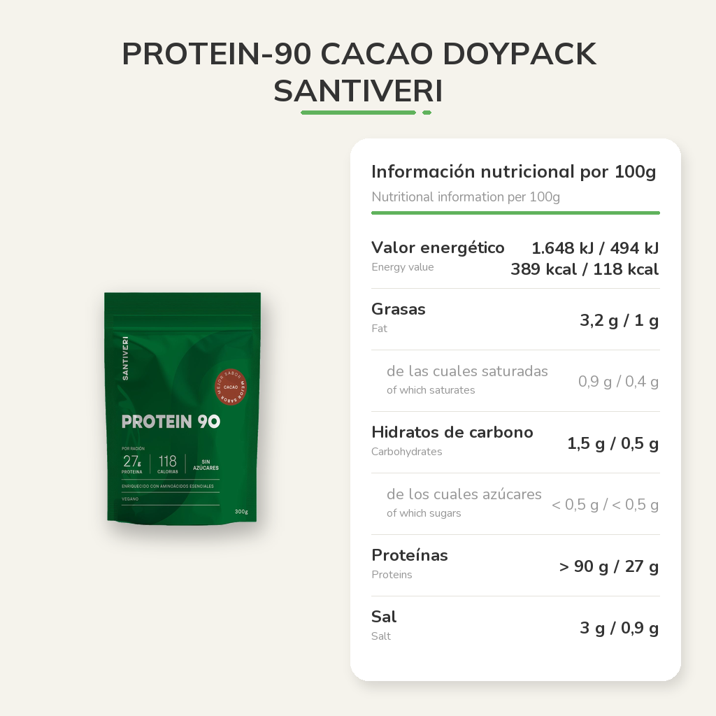 Información nutricional