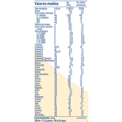 Nan Supremepro 1 Leche de inicio desde el primer día Nestlé 800 g NAN SUPREME pro 1