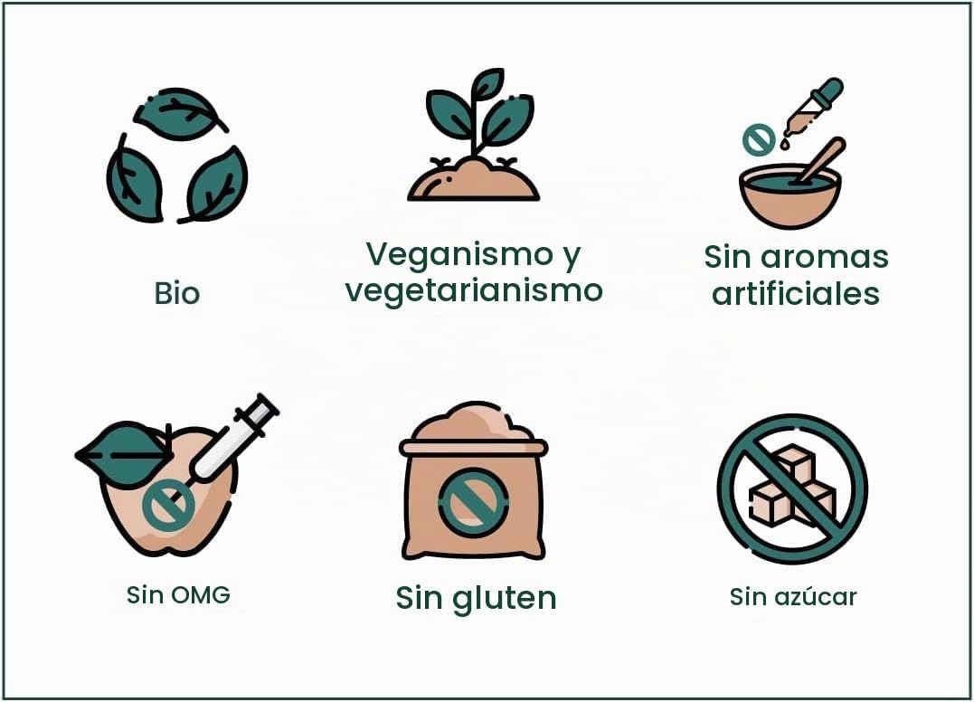 Canela De Ceilán En Polvo Bio - 150g | Superalimento Ecológico Vegano Para Batidos, Smoothies Y Zumos_4