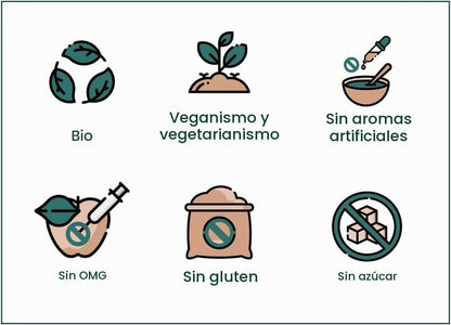 Canela De Ceilán En Polvo Bio - 150g | Superalimento Ecológico Vegano Para Batidos, Smoothies Y Zumos_4