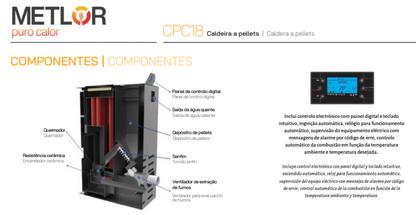 Calderas Pellets Metlor Modelo Cpc 18_3