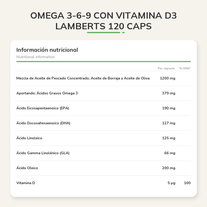 Información nutricional