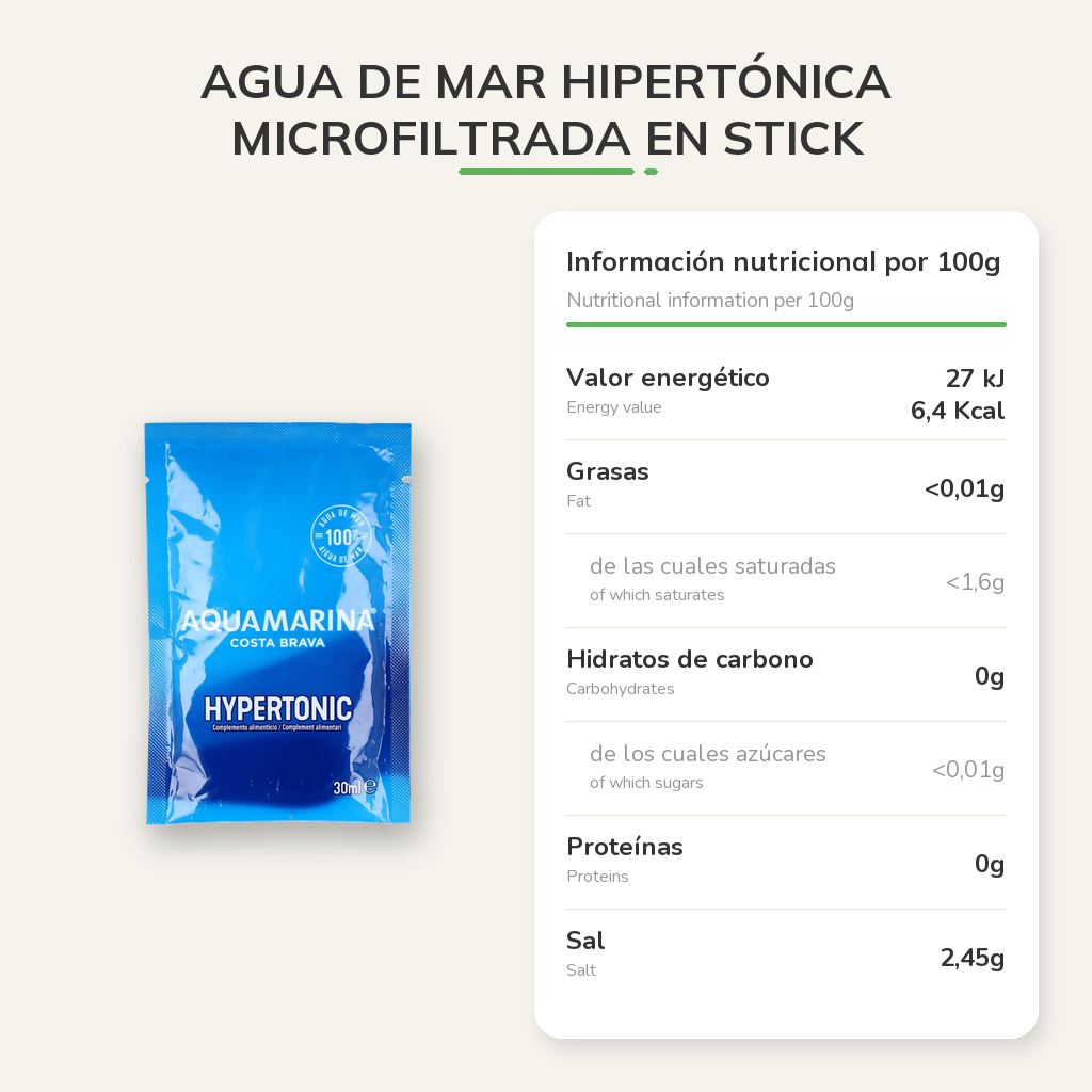 Información nutricional