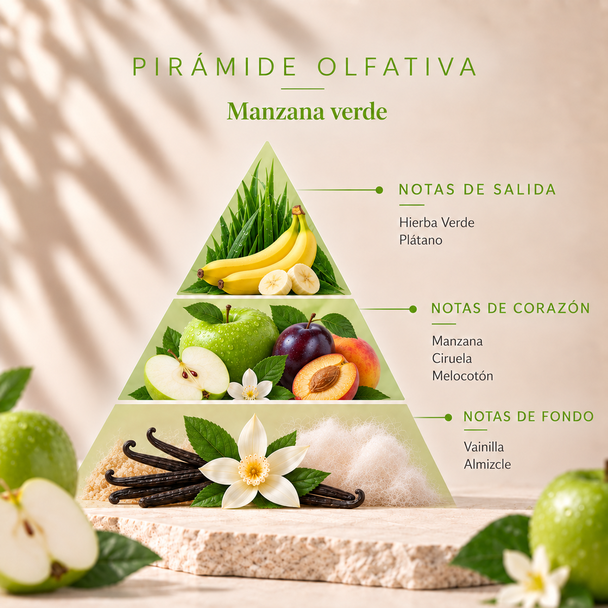 Ambientador Pulverizador Manzana Verde Origins SYS Aromas 100 ml | Aroma Afrutado y Fresco | Refrescante_3